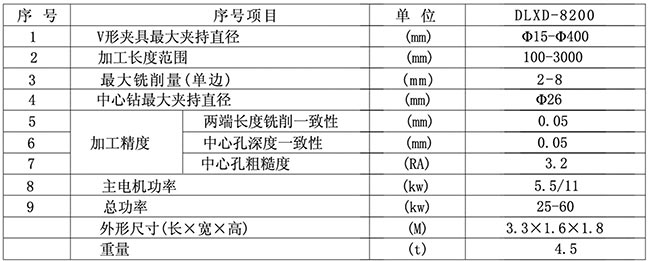 �ƽ���@���ĿיC�����g(sh��)����(sh��)